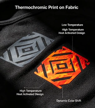 Termochrominis silikoninis rašalas